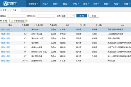 万里牛erp应用介绍图片2